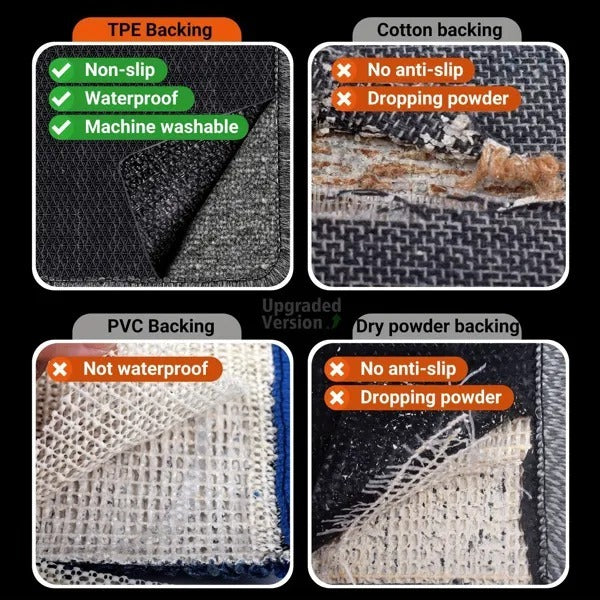 Laundry Room Rug – Washable Non-Slip Floor Mat for Laundry Room Decor