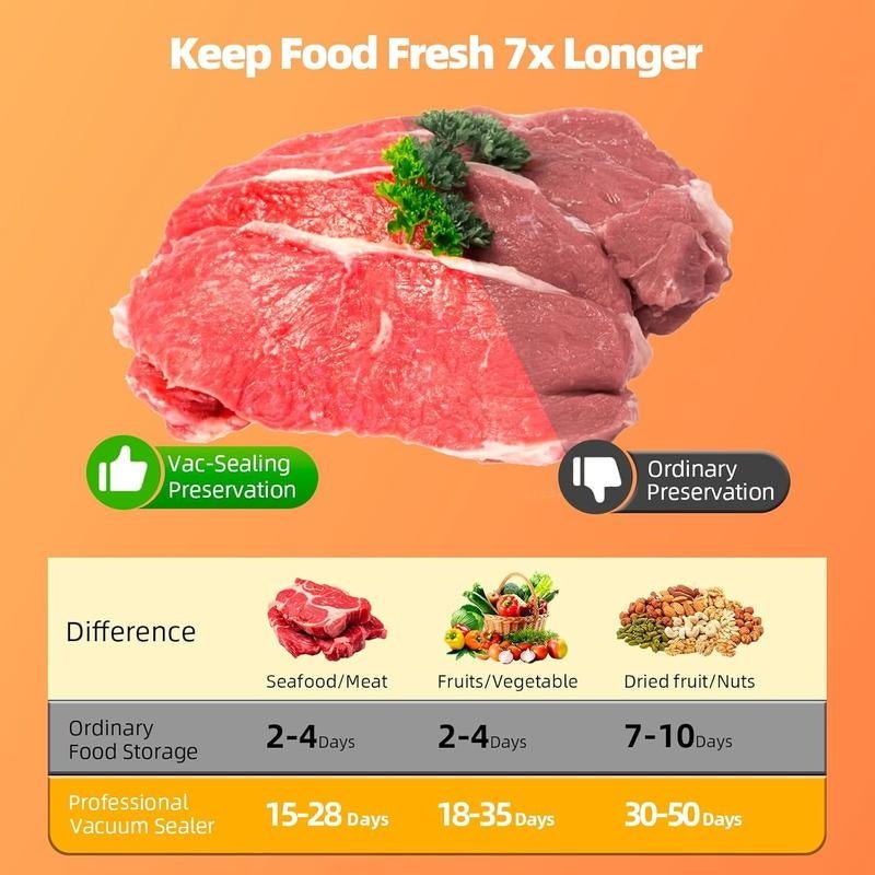 Vacuum Sealing Machine, Food Preservation Vacuum Sealing Machine - DonoHome