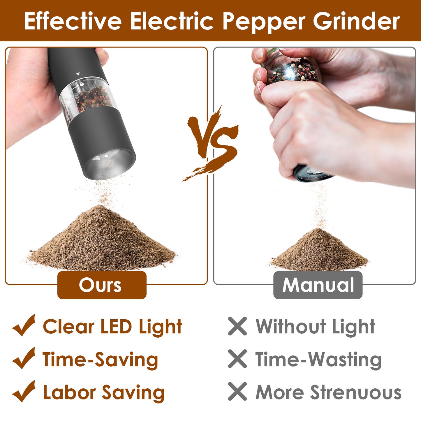 Electric Salt and Pepper Grinder Set with Adjustable Coarseness - One Hand Operation - DonoHome