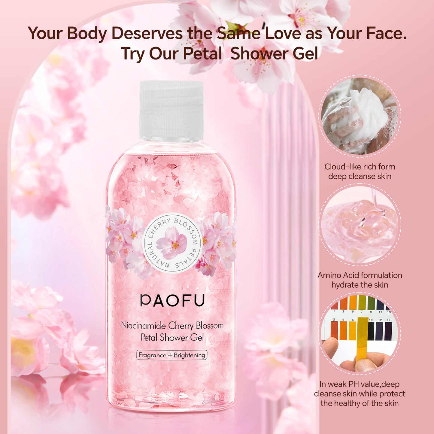 Niacinamide Cherry Blossom Body Wash – Petal Shower Gel, Fragrance & Brightening, Gentle Cleansing