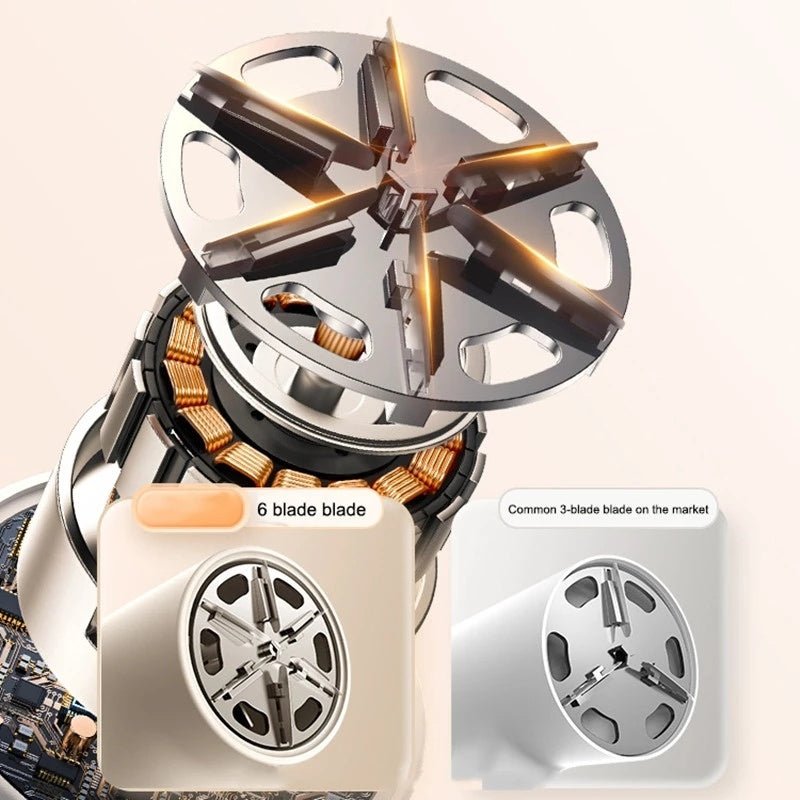 Professional Electric Lint Remover, USB Rechargeable with Digital Display