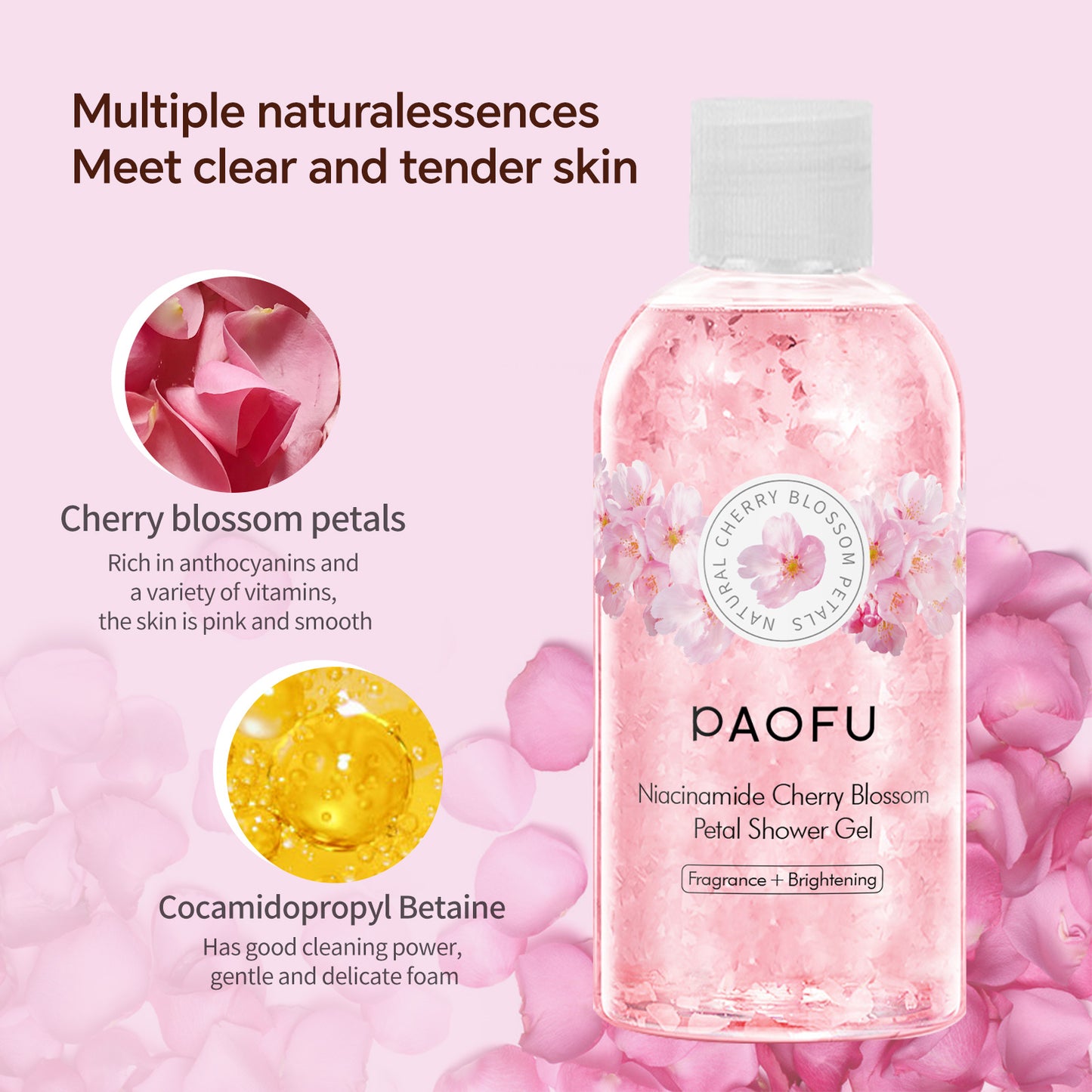 Niacinamide Cherry Blossom Body Wash – Petal Shower Gel, Fragrance & Brightening, Gentle Cleansing