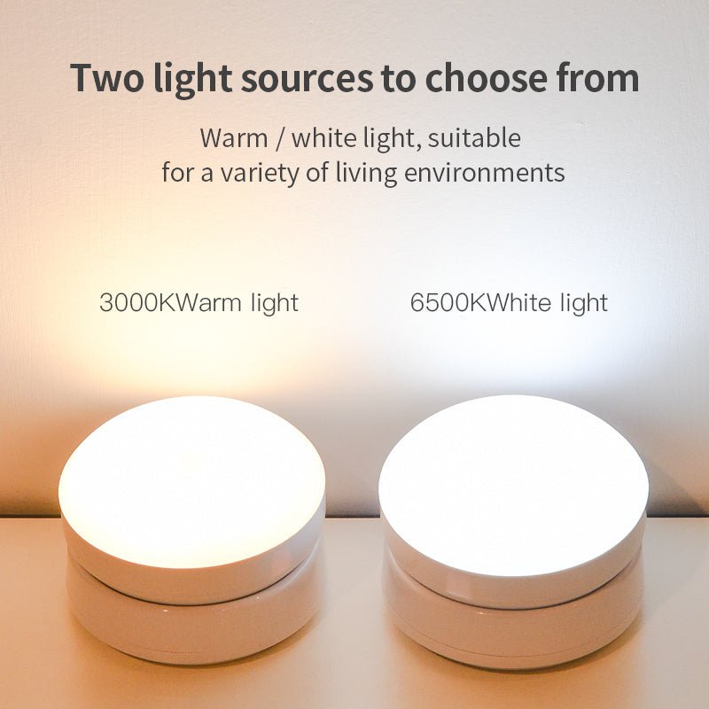 360° Rotating Motion Sensor Night Light for Corridor, Wardrobe, and Garage