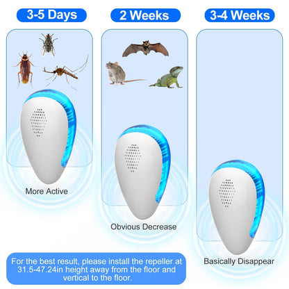 6-Pack Ultrasonic Pest Repeller – Indoor Plug-in Bug & Rodent Control