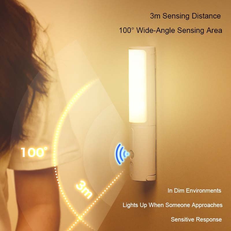 Motion Sensor LED Night Light, Dimmable & Rechargeable Wall Lamp