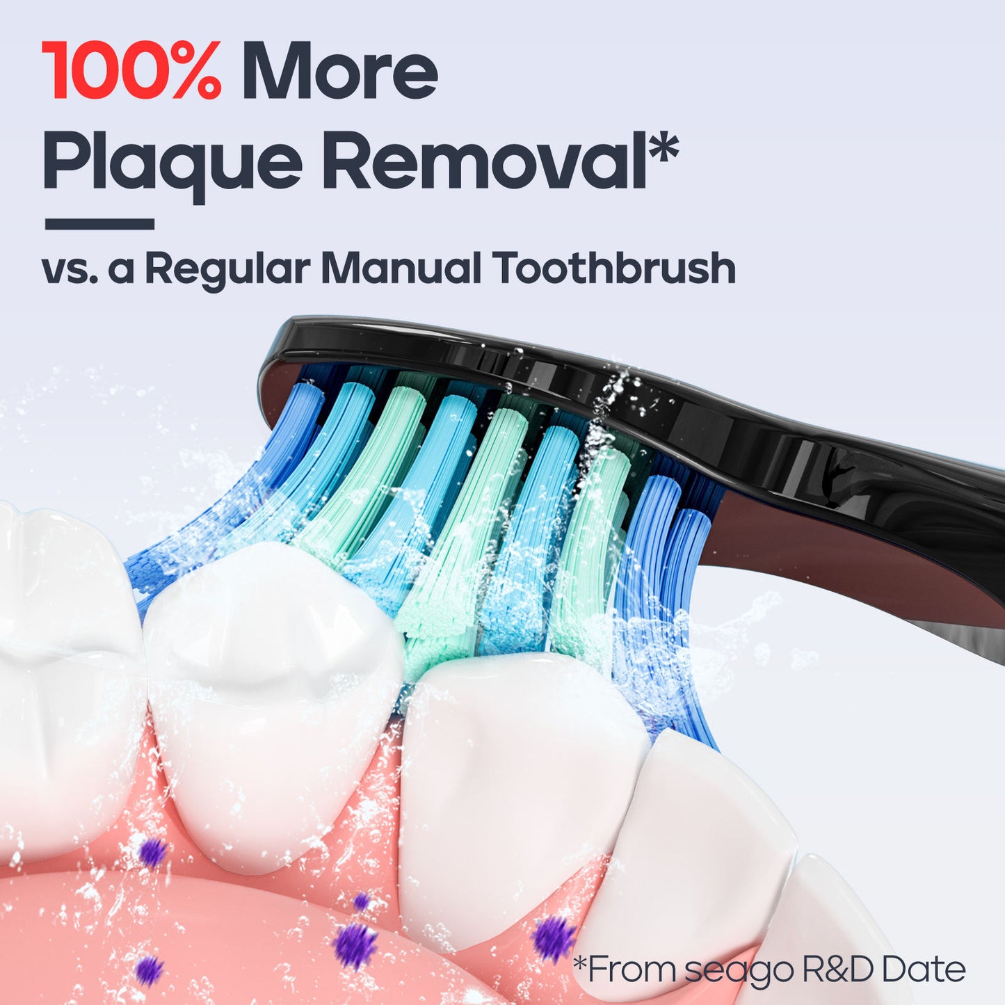 SEAGO Rechargeable Electric Toothbrush – 5 Cleaning Modes, Teeth Whitening Oral Care - DonoHome