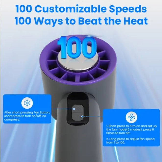 Portable Handheld High Speed Turbo Fan with Ice Cooler & LED Display