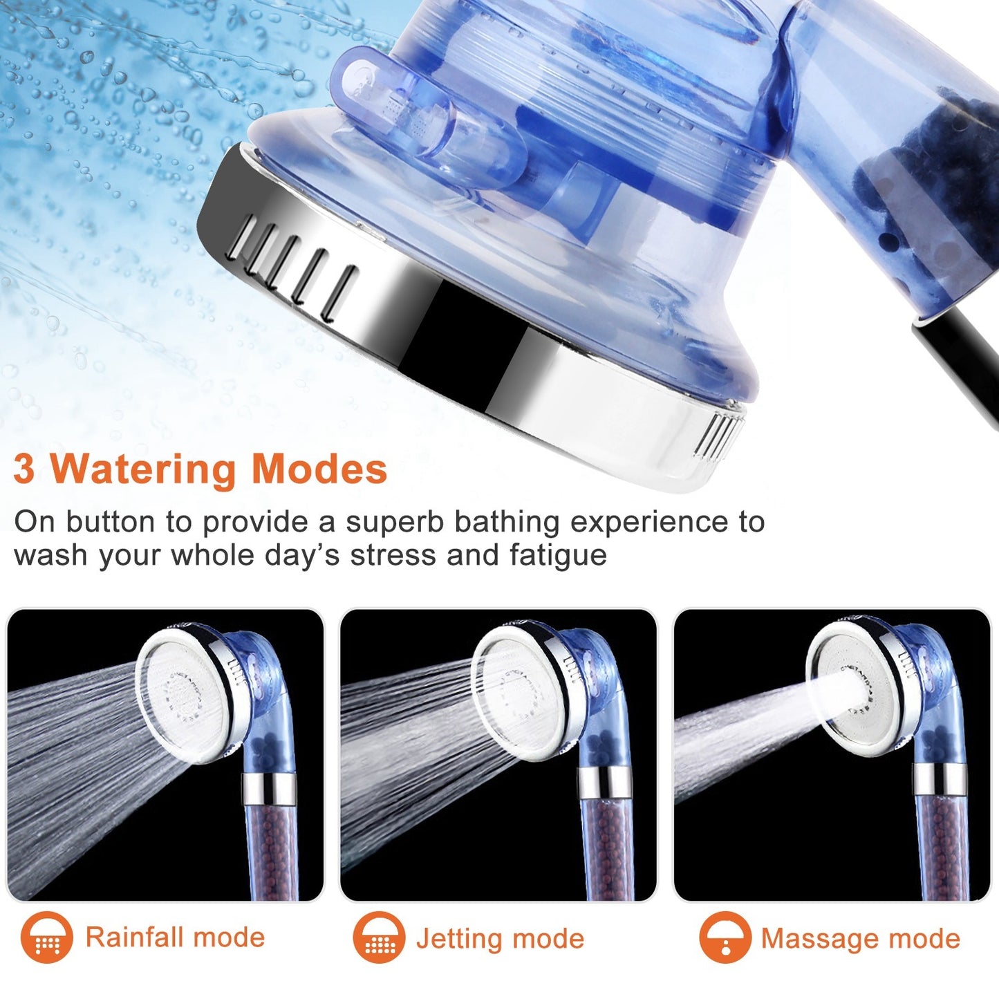 Ionic Filtration High Pressure Shower Head – 3 Modes, Water Saving Handheld Bath Sprayer