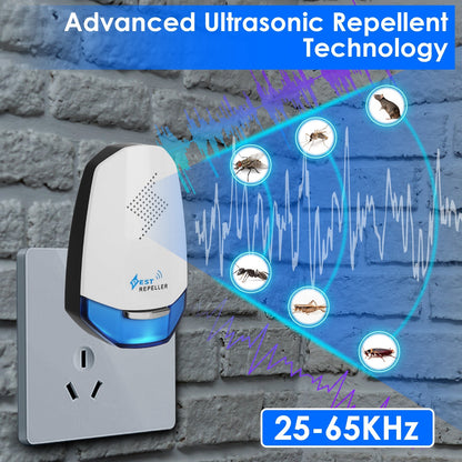 2 Pack Ultrasonic Pest Repeller With Night Light Plug In Pest Mice Repellent Indoor Roach Bed Bug Mouse Rodent Mosquito Killer For Bedroom Garage Warehouse Office