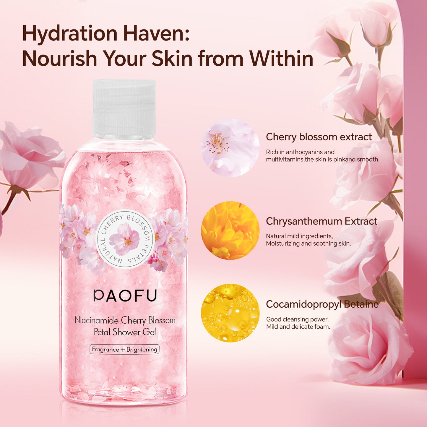 Niacinamide Cherry Blossom Body Wash – Petal Shower Gel, Fragrance & Brightening, Gentle Cleansing