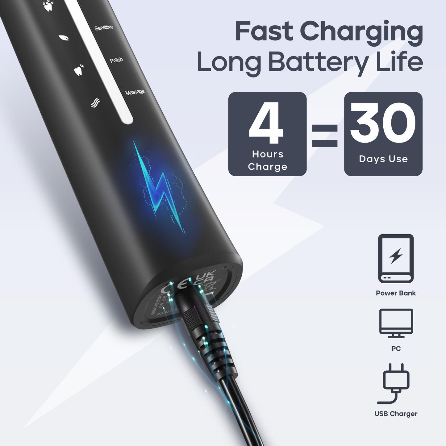 SEAGO Rechargeable Electric Toothbrush – 5 Cleaning Modes, Teeth Whitening Oral Care - DonoHome