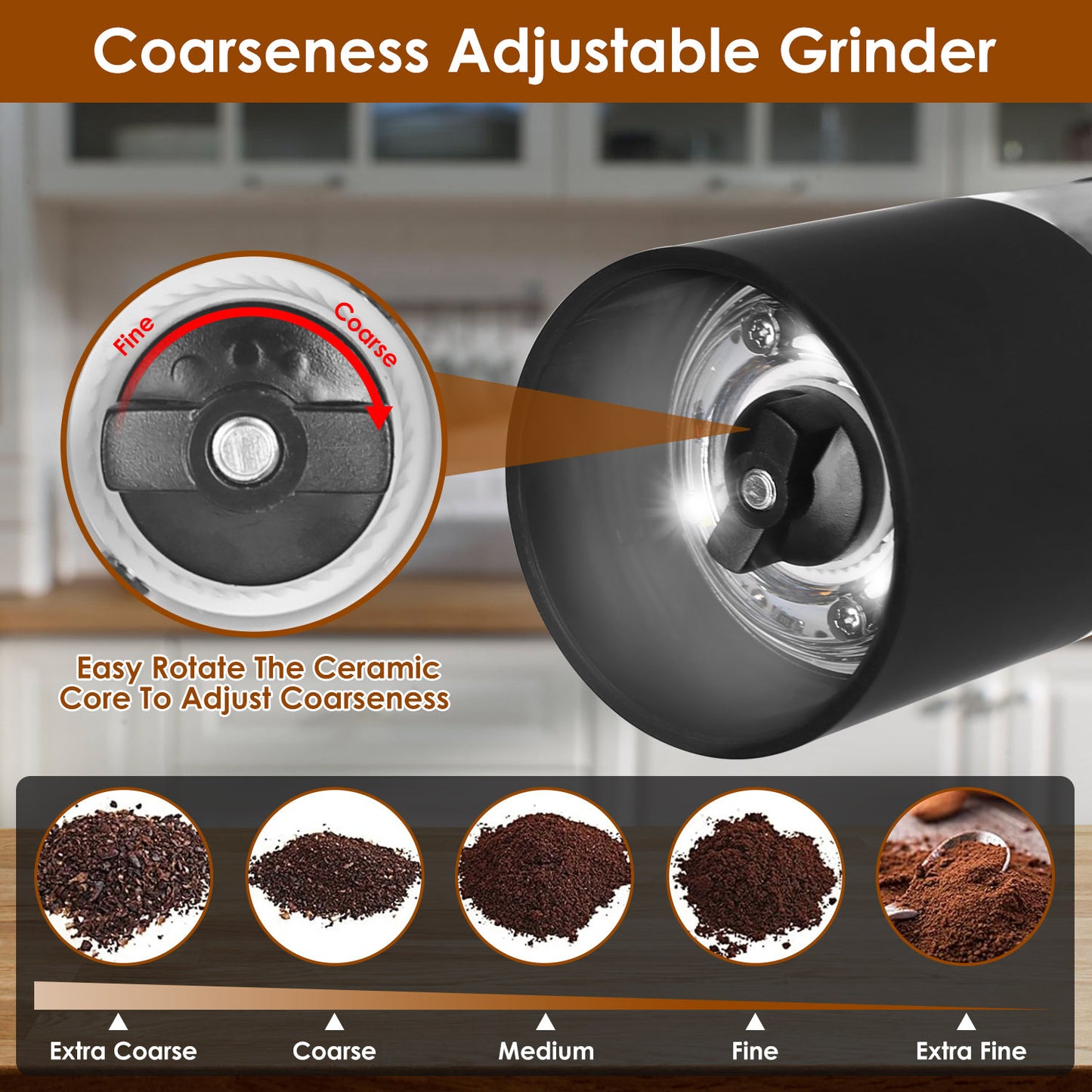 Electric Salt and Pepper Grinder Set with Adjustable Coarseness - One Hand Operation - DonoHome