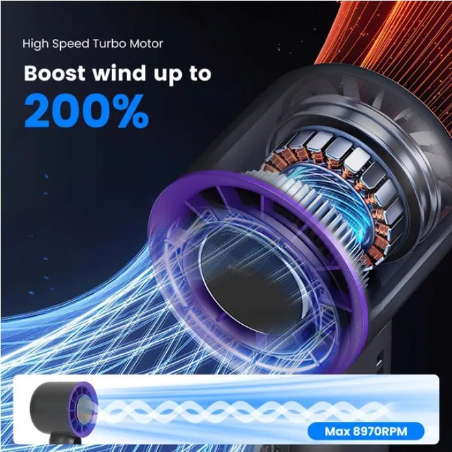 Portable Handheld High Speed Turbo Fan with Ice Cooler & LED Display