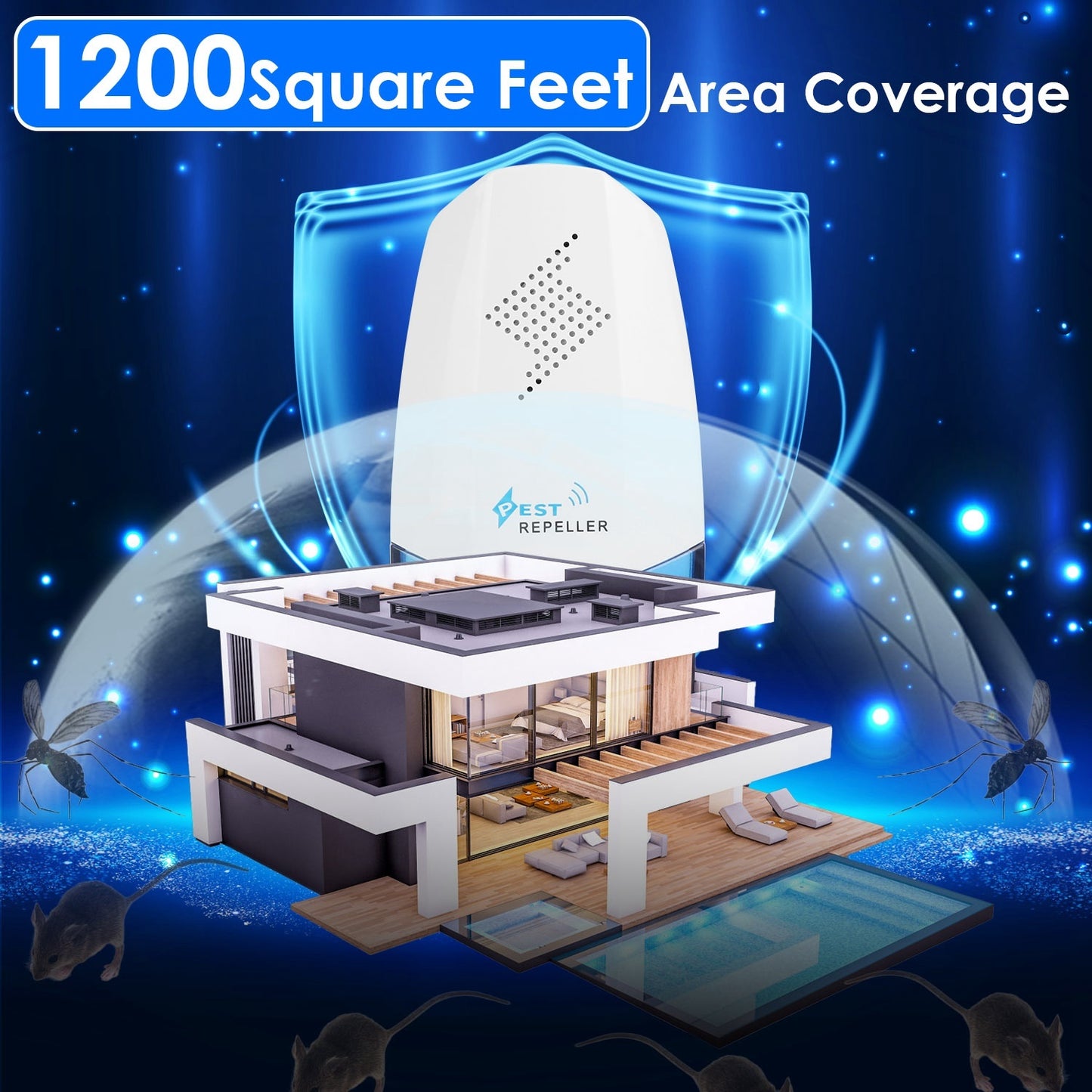 2 Pack Ultrasonic Pest Repeller With Night Light Plug In Pest Mice Repellent Indoor Roach Bed Bug Mouse Rodent Mosquito Killer For Bedroom Garage Warehouse Office