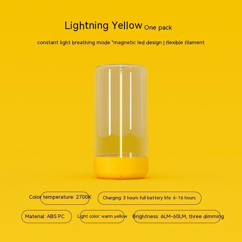 Yellow LED light bulb on a yellow background with product details.