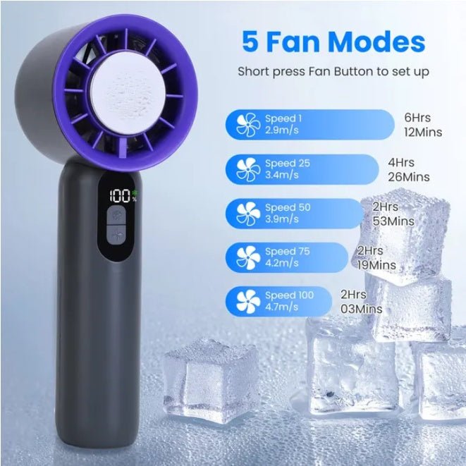 Portable Handheld High Speed Turbo Fan with Ice Cooler & LED Display