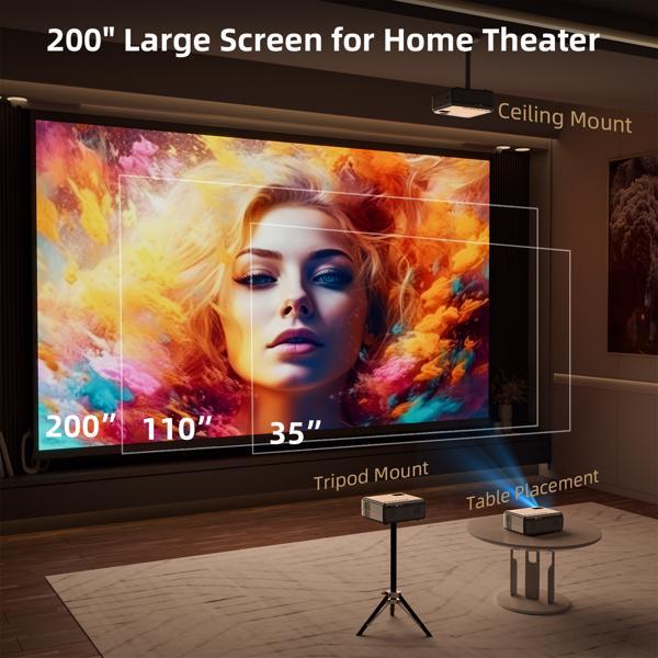 Portable 5G WiFi & Bluetooth Projector, 4K Supported, 1080P Native, 12000 Lumens LED Outdoor Movie Projector