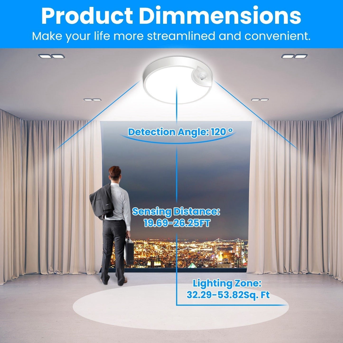 Rechargeable Motion Sensor Ceiling Light, Dimmable LED, Remote Timer, 3 CCT