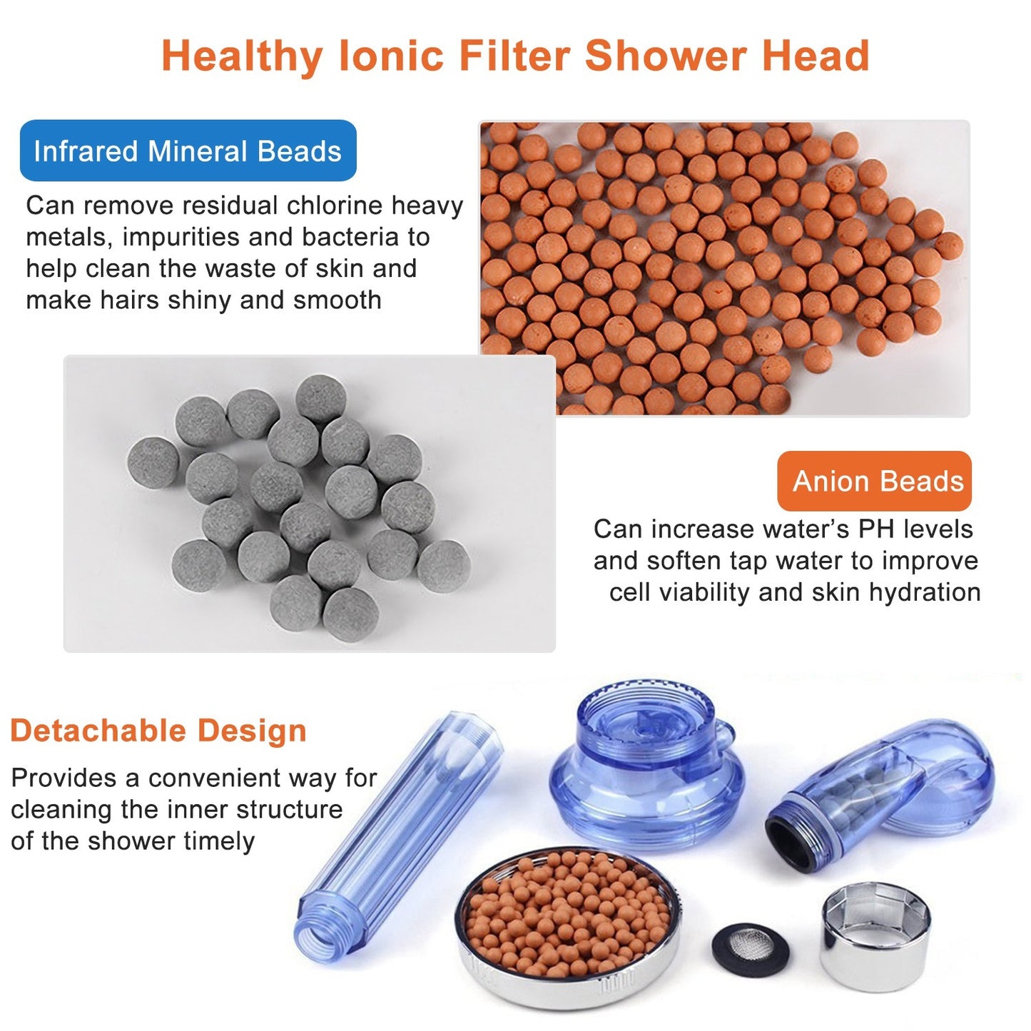 Ionic Filtration High Pressure Shower Head – 3 Modes, Water Saving Handheld Bath Sprayer